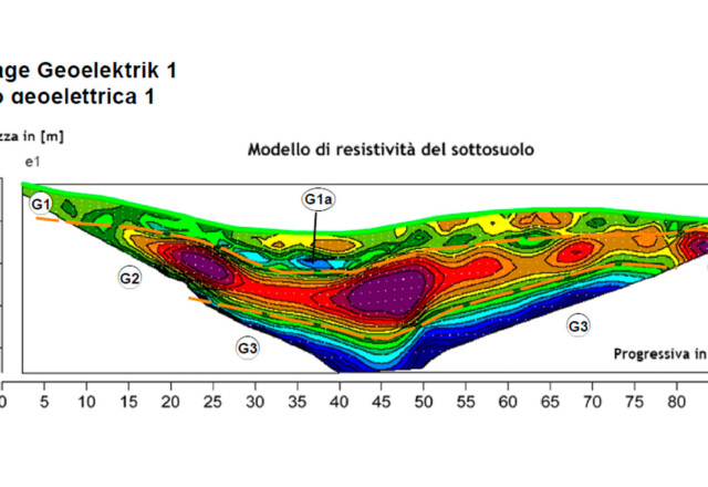 Elaborazione di profilo geoelettrico in funzione della resistività del terreno. Foto: © Geo3 Elaborazione di profilo geoelettrico in funzione della resistività del terreno. Foto: © Geo3